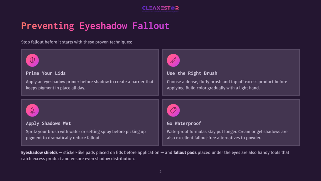 2 Preventing Eyeshadow Fallout Infographic Titled &Quot;Preventing Eyeshadow Fallout&Quot; With Four Sections: Prime Your Lids, Use The Right Brush, Apply Shadows Wet, And Go Waterproof. Includes Icons For Each Tip.