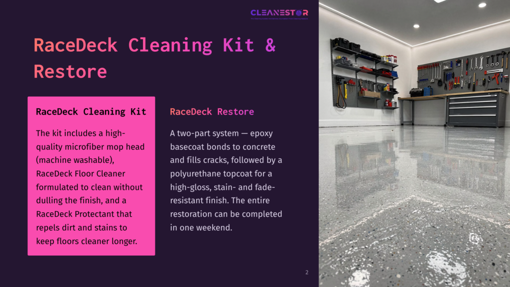 Racedeck Cleaning Kit &Amp; Restore Product Display With Text Explaining Features And Benefits. The Background Shows A Clean, Organized Garage With Tools On Pegboards And A Finished Epoxy Floor.
