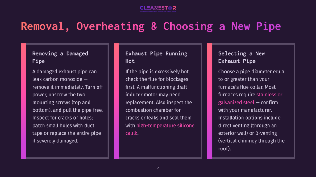 2 Removal Overheating And Choosing A New Pipe A Dark Purple Background With Three Distinct Sections Detailing Furnace Exhaust Pipe Issues. The Left Section, &Quot;Removing A Damaged Pipe,&Quot; Advises Checking For Carbon Monoxide. The Middle Section, &Quot;Exhaust Pipe Running Hot,&Quot; Suggests Checking The Flue For Blockages And The Inducer Motor. The Right Section, &Quot;Selecting A New Exhaust Pipe,&Quot; Guides On Choosing The Correct Diameter And Installation Options.