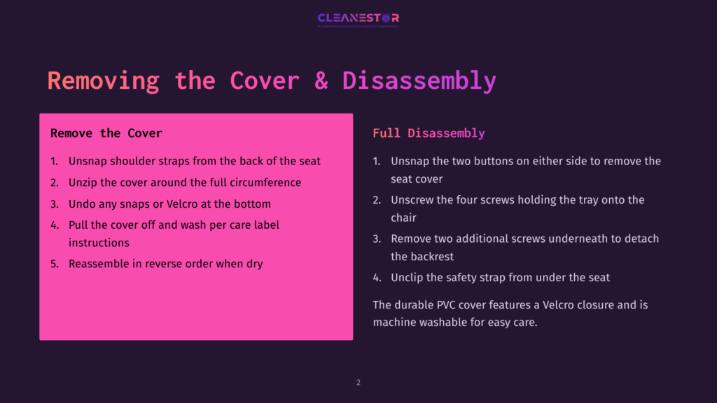 2 Removing The Cover And Disassembly Instructions For Removing The Cover And Disassembling A Cleaning Product, With Text Detailing Steps Like Unsnapping Straps, Unzipping Covers, And Unscrewing Components.