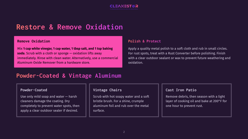 Cleanestor Logo With Text &Quot;Restore &Amp; Remove Oxidation&Quot; And &Quot;Polish &Amp; Protect.&Quot; Below Are Instructions For Cleaning Oxidation From Aluminum And Polishing Metal.