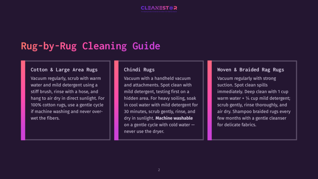 2 Rug By Rug Cleaning Guide Rug-By-Rug Cleaning Guide: Three Sections Detail Cleaning Methods For Cotton &Amp; Large Area Rugs, Chindi Rugs, And Woven &Amp; Braided Rag Rugs, With Instructions And Advice.