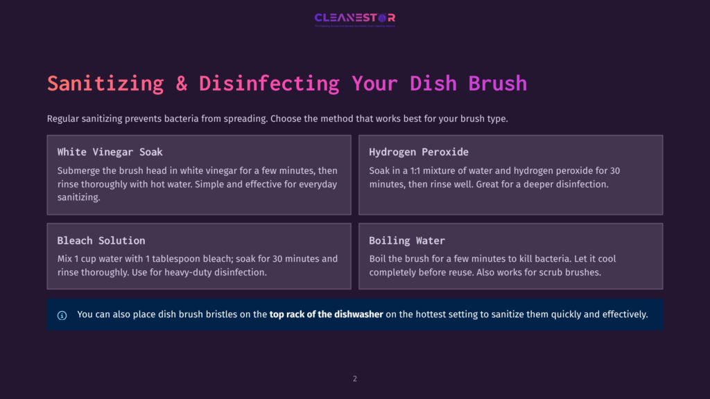 Infographic Titled &Quot;Sanitizing &Amp; Disinfecting Your Dish Brush&Quot; Outlining Four Methods: White Vinegar Soak, Hydrogen Peroxide, Bleach Solution, And Boiling Water. It Also Notes That Dish Brushes Can Be Sanitized On The Hottest Setting Of A Dishwasher.