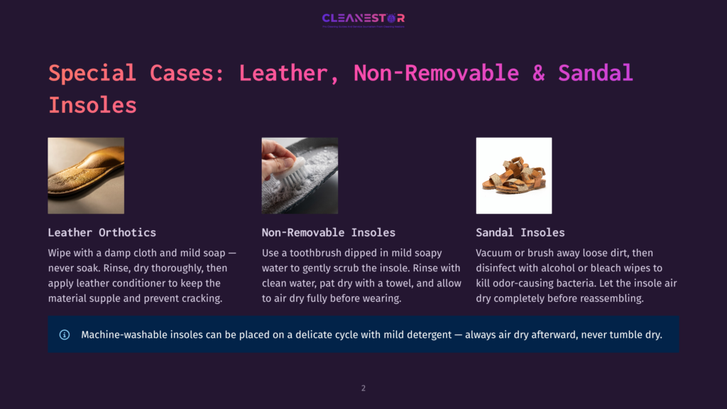 Three Images Show Different Types Of Shoe Insoles: A Leather Orthotic Insole, Non-Removable Insoles Being Cleaned With A Brush And Soap, And Brown Leather Sandal Insoles.