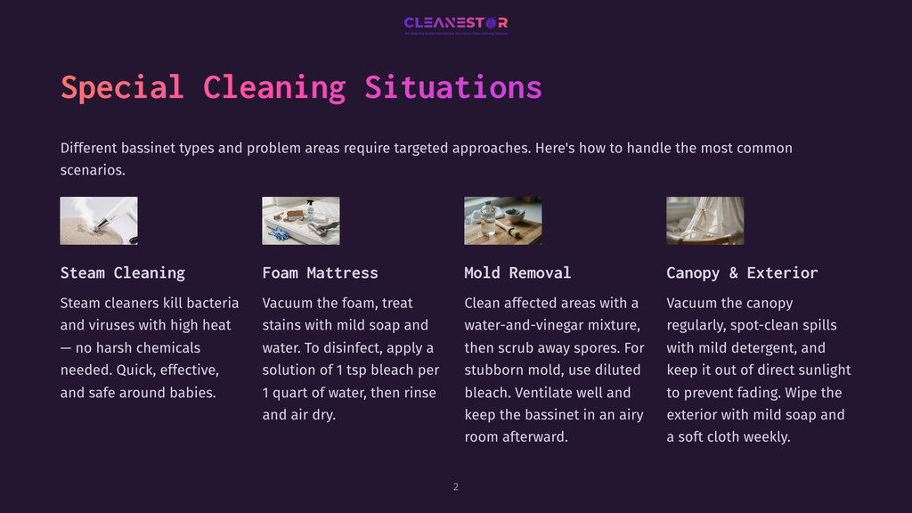 2 Special Cleaning Situations Four Icons Represent Special Cleaning Situations: Steam Cleaning For Killing Bacteria, Foam Mattress Cleaning With Soap And Air-Dry, Mold Removal With Water-Vinegar Mixture, And Canopy &Amp; Exterior Cleaning With Sunlight.