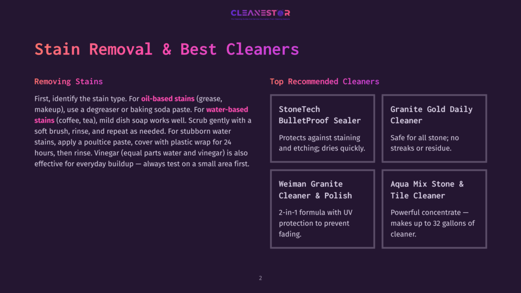 Cleanestor Graphic On Stain Removal And Best Cleaners, Showing Text With Headings Like &Quot;Stain Removal &Amp; Best Cleaners&Quot; And &Quot;Top Recommended Cleaners&Quot; With Product Images.