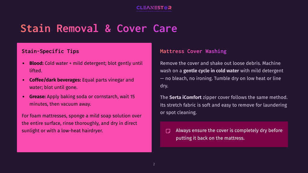 Cleanestor Guide To Stain Removal And Cover Care: Blood, Coffee/Dark Beverages, And Grease Stain Removal Tips On A Pink Background, With Mattress Cover Washing Instructions On A Dark Purple Background.