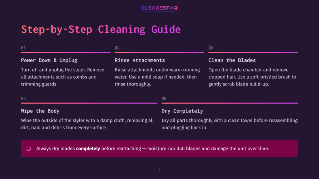 Step-By-Step Cleaning Guide For A Hair Styler: Power Down &Amp; Unplug, Rinse Attachments, Clean The Blades, Wipe The Body, Dry Completely. Includes Important Note About Drying Blades.