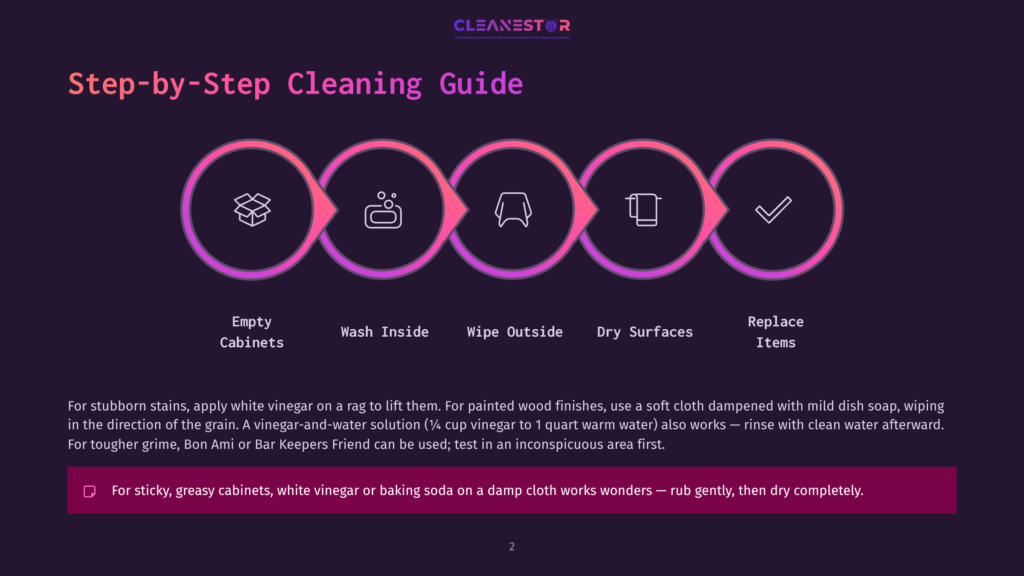 Step-By-Step Cleaning Guide With Icons Showing Empty Cabinets, Washing Inside, Wiping Outside, Dry Surfaces, And Replacing Items. Text Below Explains Cleaning Tips For Cabinets And Surfaces.
