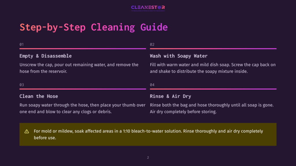 Step-By-Step Cleaning Guide For A Spray Bottle, Featuring Instructions For Disassembly, Washing With Soapy Water, Cleaning The Hose, And Rinsing And Air Drying.