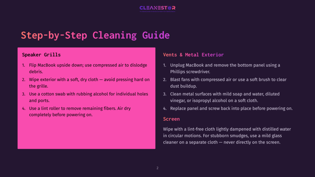 Step-By-Step Cleaning Guide For Macbooks And Metal Exteriors, Featuring Speaker Grills, Vents, And Screen Cleaning Instructions.