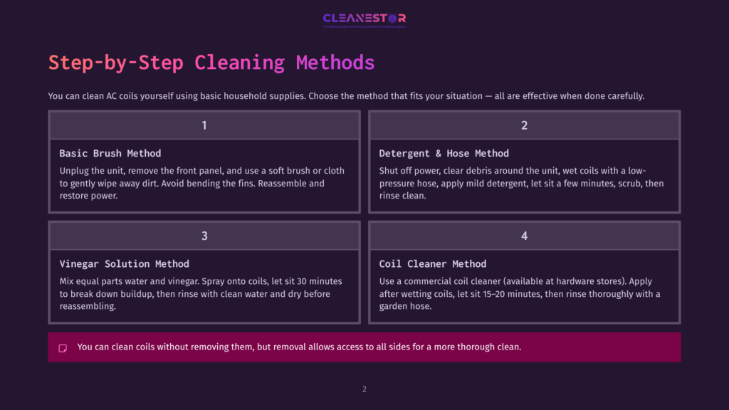 Step-By-Step Guide To Cleaning Ac Coils: Basic Brush Method, Detergent &Amp; Hose Method, Vinegar Solution Method, And Coil Cleaner Method, With A Tip About Cleaning Coils Without Removing Them.