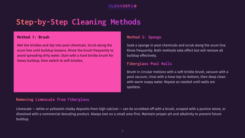 2 Step By Step Cleaning Methods 11 Page Titled &Quot;Step-By-Step Cleaning Methods&Quot; With Two Columns Detailing Brush And Sponge Cleaning Techniques For Fiberglass Pools, Including How To Remove Limescale.