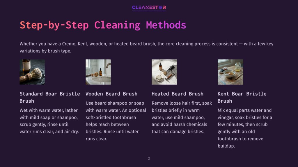2 Step By Step Cleaning Methods 14 Step-By-Step Cleaning Methods For Beard Brushes: Standard Boar Bristle, Wooden Beard Brush, Heated Beard Brush, And Kent Boar Bristle Brush. Each Section Details Cleaning Instructions.