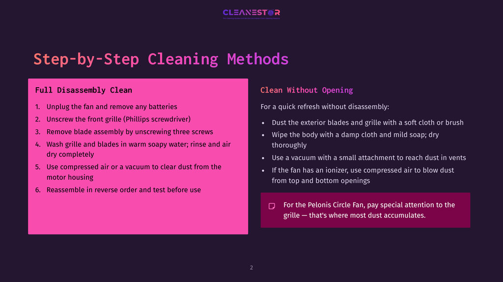 Step-By-Step Cleaning Methods For A Cleanestor Fan, Detailing Full Disassembly And Cleaning Without Opening.