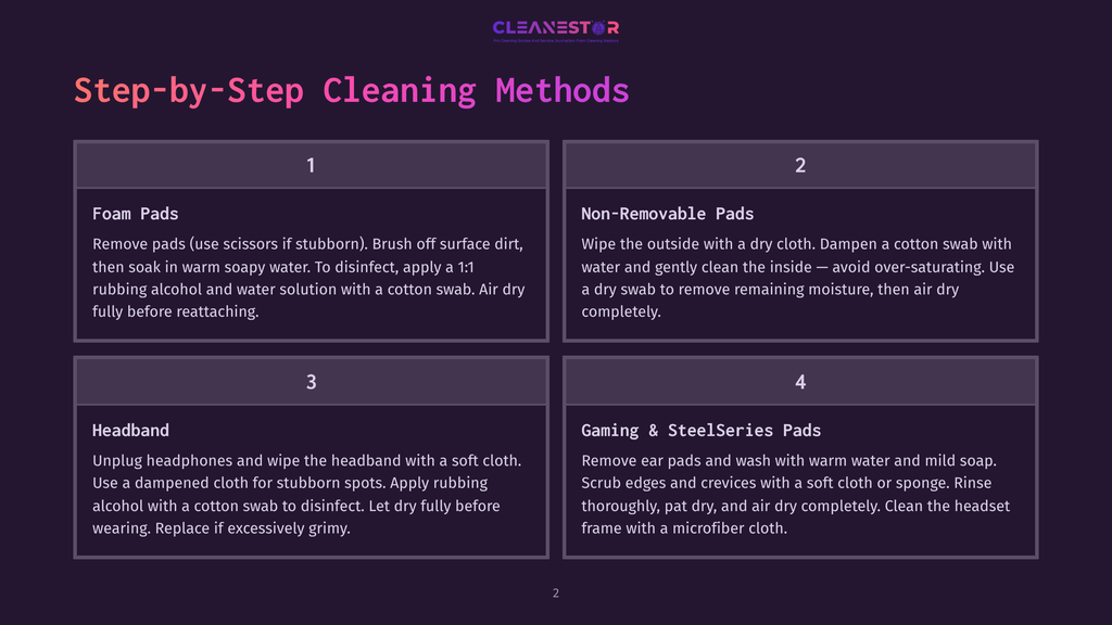Infographic Titled &Quot;Step-By-Step Cleaning Methods&Quot; With Instructions For Cleaning Headset Foam Pads, Non-Removable Pads, Headband, And Gaming &Amp; Steelseries Pads.
