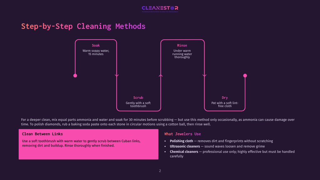 2 Step By Step Cleaning Methods 18 Infographic Detailing Step-By-Step Jewelry Cleaning Methods: Soak, Scrub, Rinse, Dry. Includes Tips For Cleaning Between Links And What Jewelers Use.