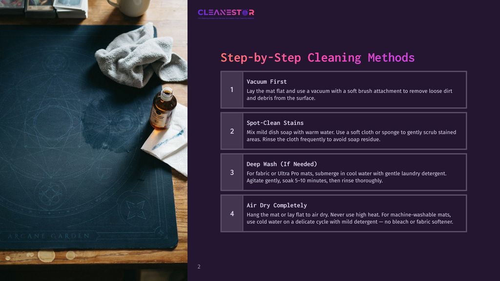 A Dark Blue Playmat With A Subtle Arcane Garden Design Lies Flat, With A Grey Microfiber Cloth And A Small Amber Bottle Of Cleaning Solution Resting On It. Instructions For Cleaning Playmats Are Displayed On The Right.
