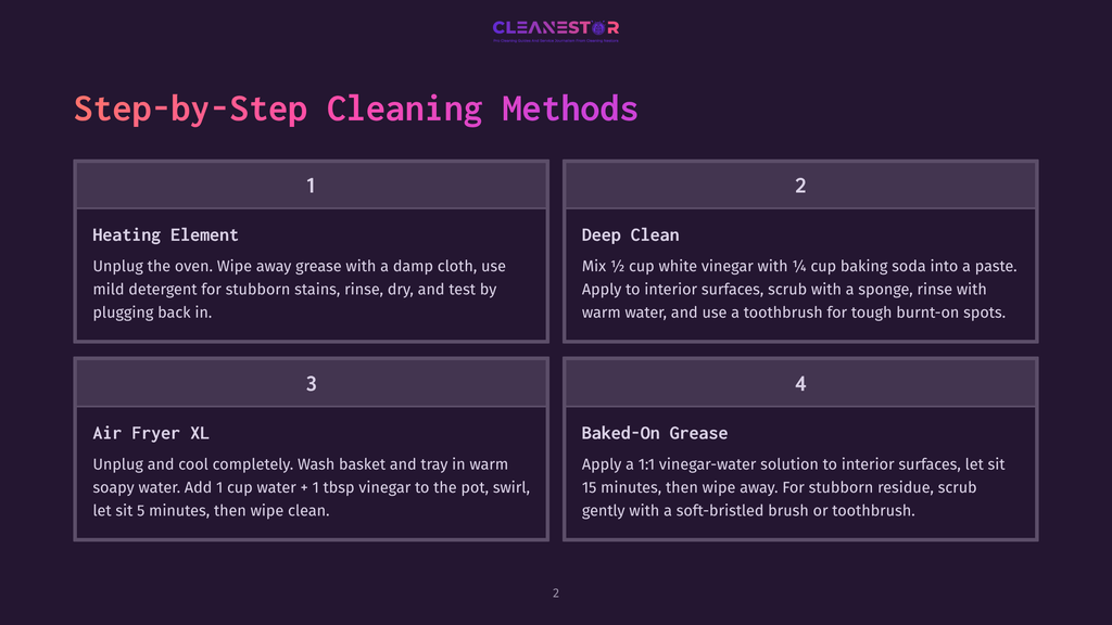 Step-By-Step Cleaning Methods For Ovens, Air Fryers, And Baked-On Grease. Includes Sections On Heating Element, Deep Clean, Air Fryer Xl, And Baked-On Grease, With Detailed Instructions.