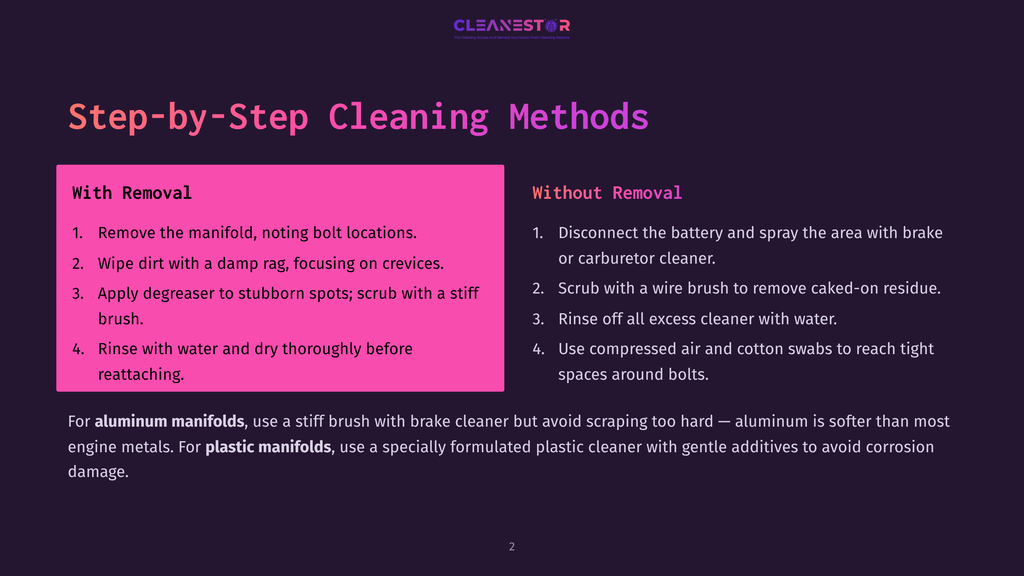 2 Step By Step Cleaning Methods 25 Step-By-Step Cleaning Methods For Engine Manifolds, With And Without Removal. Includes Instructions For Aluminum And Plastic Manifolds.