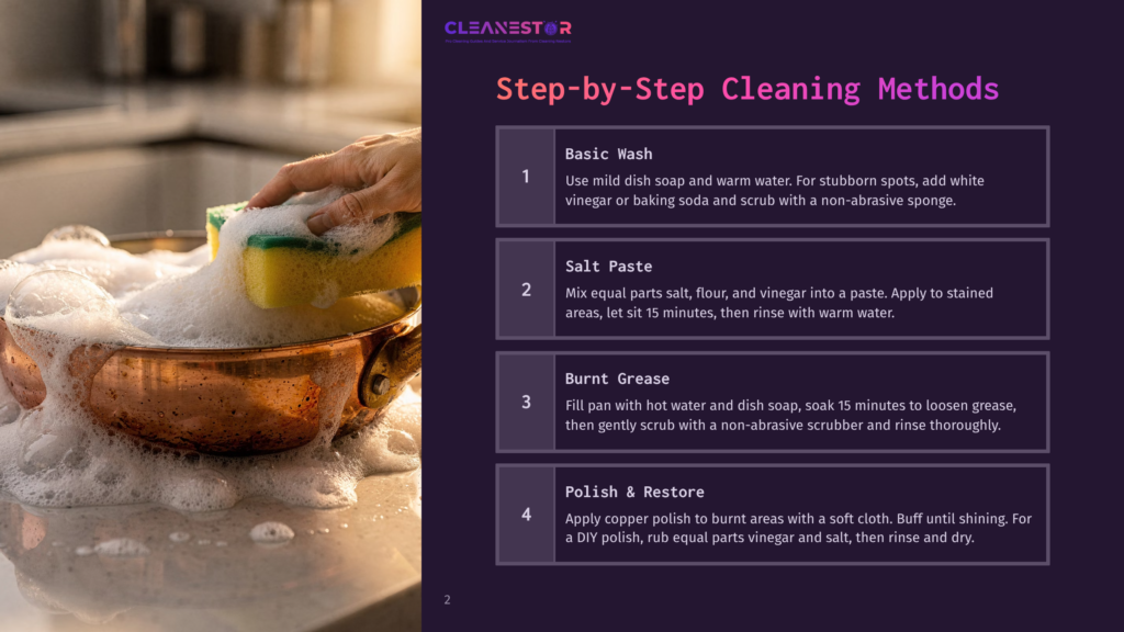 A Hand Scrubs A Copper Pot With A Yellow Sponge And White Dish Soap Suds, With A &Quot;Cleanestor&Quot; Logo And &Quot;Step-By-Step Cleaning Methods&Quot; Text Overlay. The Image Shows Cleaning Methods For Copper Cookware.