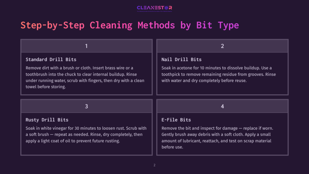 Step-By-Step Cleaning Methods For Drill Bits: Standard, Nail, Rusty, And E-File Bits. Each Section Details Cleaning Instructions With Icons.