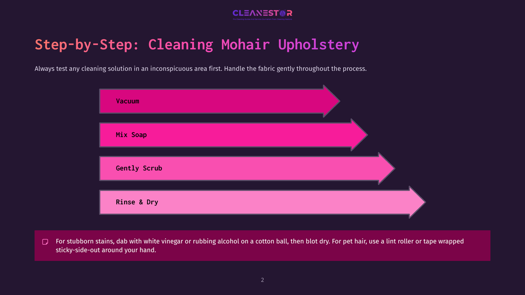 2 Step By Step Cleaning Mohair Upholstery Step-By-Step Guide To Cleaning Mohair Upholstery: Vacuum, Mix Soap, Gently Scrub, And Rinse &Amp; Dry. Includes Tip For Stubborn Stains.