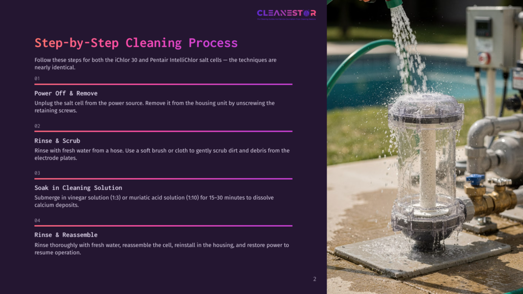 Step-By-Step Cleaning Process For A Pool Salt Cell: Unplugging, Rinsing, Soaking In Vinegar Solution, And Reassembling The Unit.