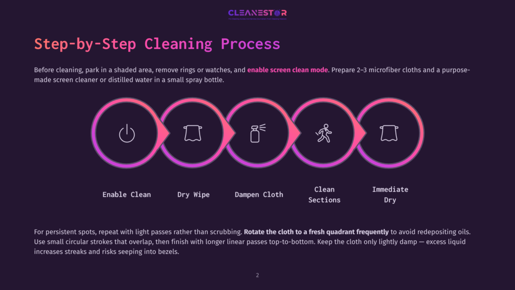 2 Step By Step Cleaning Process 30 Infographic Illustrating A 5-Step Screen Cleaning Process: Enable Clean, Dry Wipe, Dampen Cloth, Clean Sections, Immediate Dry. The Steps Are Depicted By Circular Icons With Simple Line Art Within A Purple Gradient Background.