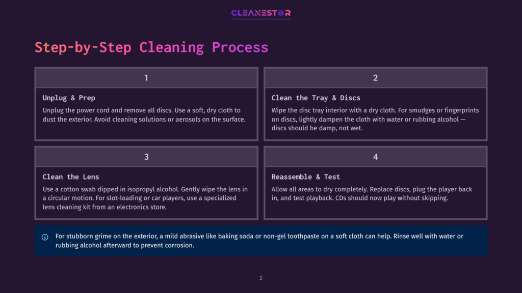 2 Step By Step Cleaning Process 61 Cleanestor Step-By-Step Cd Cleaning Process: Unplug &Amp; Prep, Clean The Tray &Amp; Discs, Clean The Lens, Reassemble &Amp; Test. Includes Tips For Stubborn Grime.