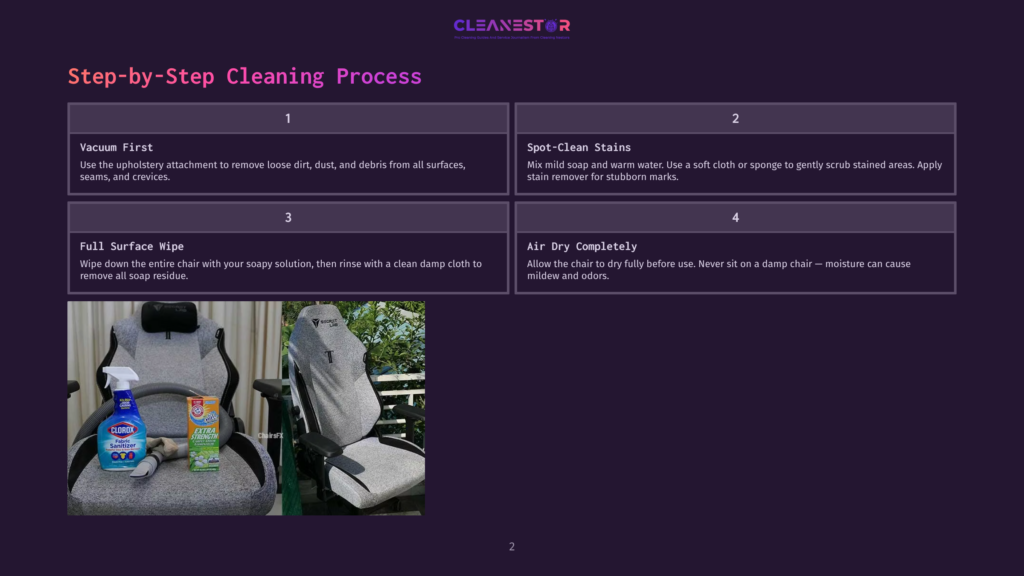 Step-By-Step Guide To Cleaning A Gaming Chair, Showing Steps Like Vacuuming, Spot Cleaning Stains, Applying A Surface Wipe, And Air Drying.