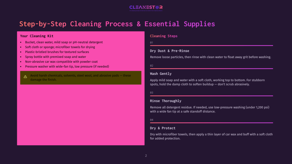 Infographic Detailing Car Cleaning Steps: Dry Dust &Amp; Pre-Rinse, Wash Gently, Rinse Thoroughly, Dry &Amp; Protect, With A List Of Essential Car Cleaning Supplies.