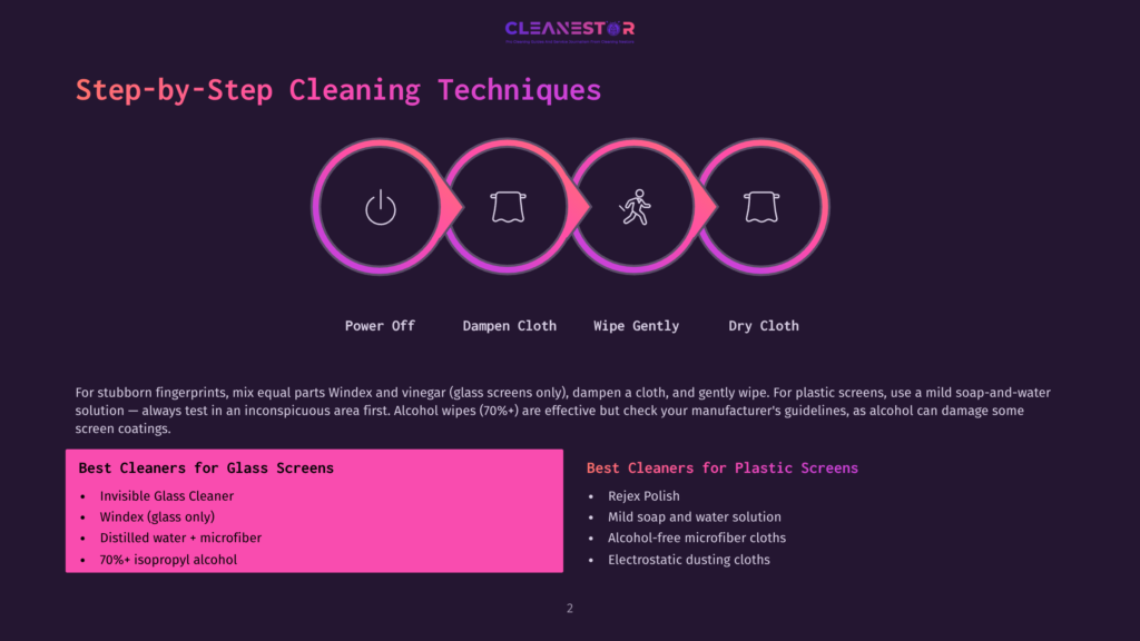 Step-By-Step Cleaning Techniques For Screens: Power Off, Dampen Cloth, Wipe Gently, Dry Cloth. Includes Best Cleaners For Glass And Plastic Screens.