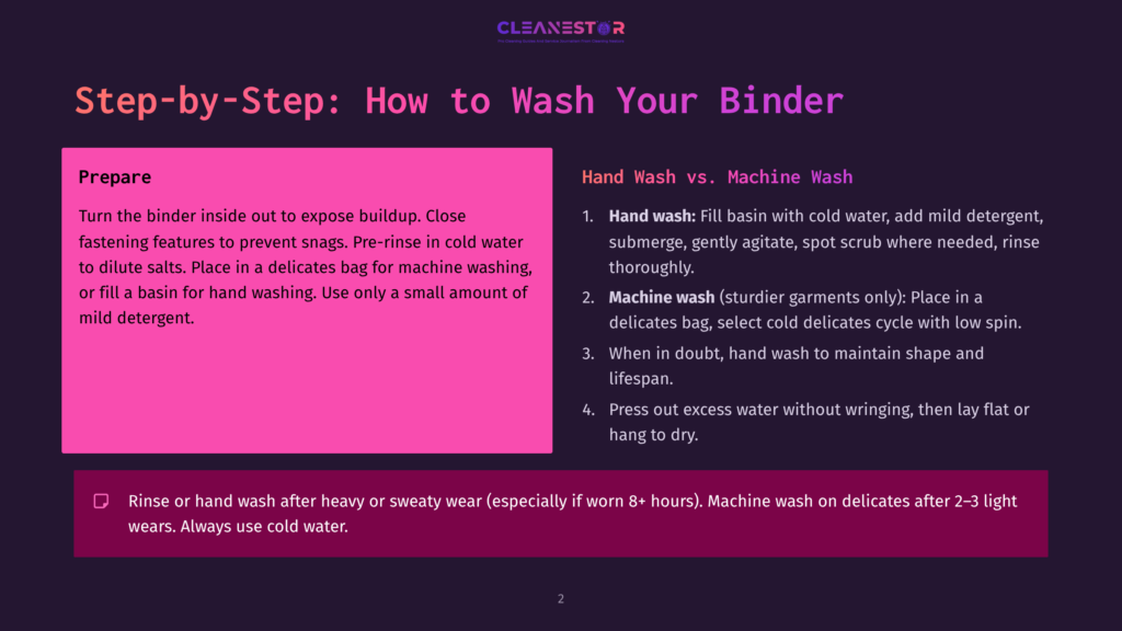 Step-By-Step Guide On How To Wash Your Binder, Detailing Preparation, Hand Wash, And Machine Wash Methods For Proper Care.