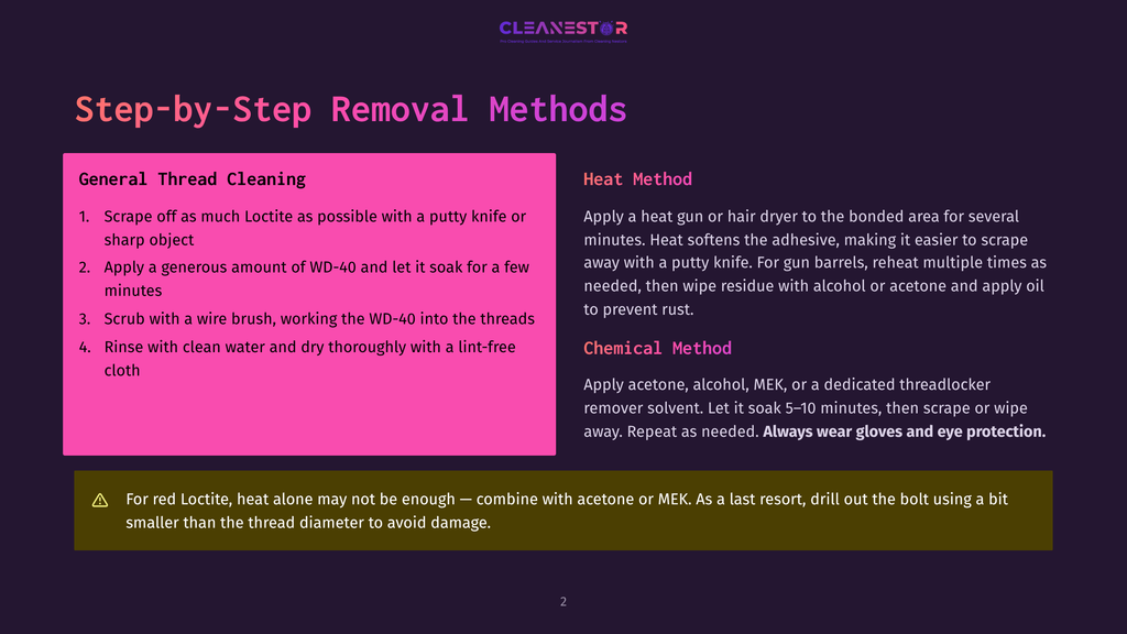 Step-By-Step Guide For Removal Methods: General Thread Cleaning With 4 Steps And Heat Method With 4 Steps, Plus Chemical Method With 2 Steps. Includes A Warning About Using Wd-40 With Acetone Or Mek.