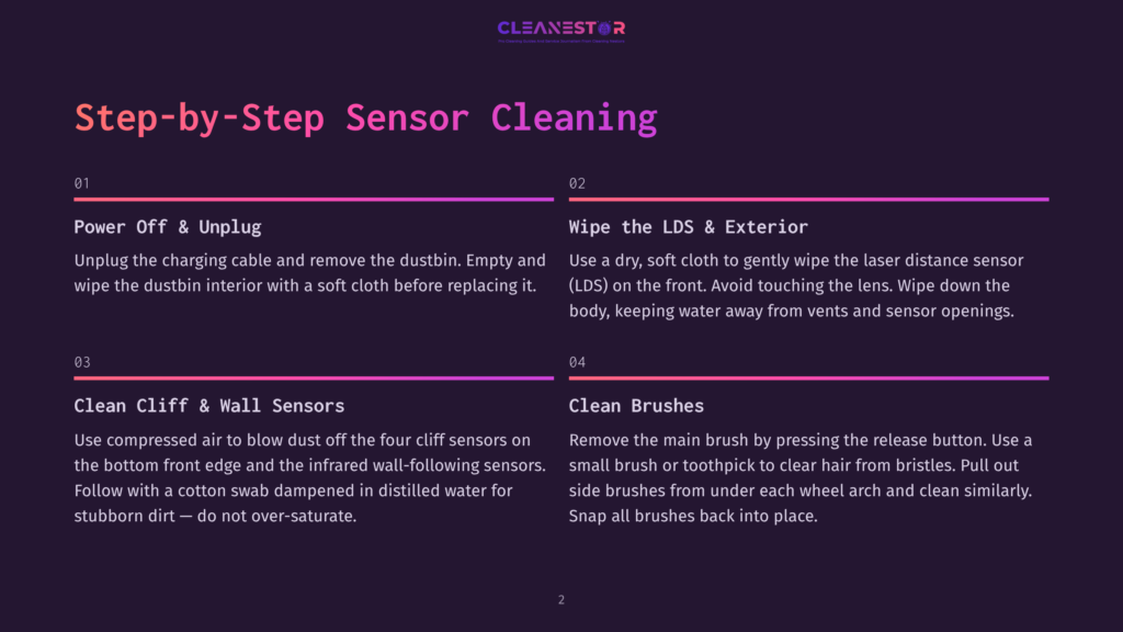 2 Step By Step Sensor Cleaning Step-By-Step Guide To Cleaning A Robot Vacuum Sensor: Power Off And Unplug, Wipe Lds And Exterior, Clean Cliff And Wall Sensors, And Clean Brushes.