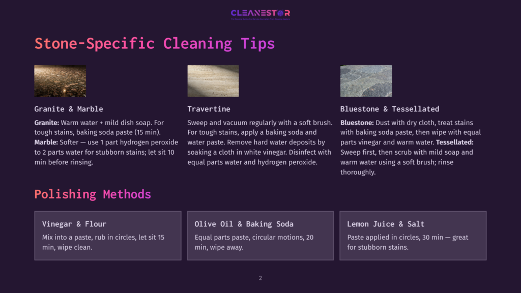 Stone-Specific Cleaning Tips For Granite, Travertine, And Bluestone. Includes Polishing Methods Like Vinegar And Flour, Olive Oil And Baking Soda, And Lemon Juice And Salt.