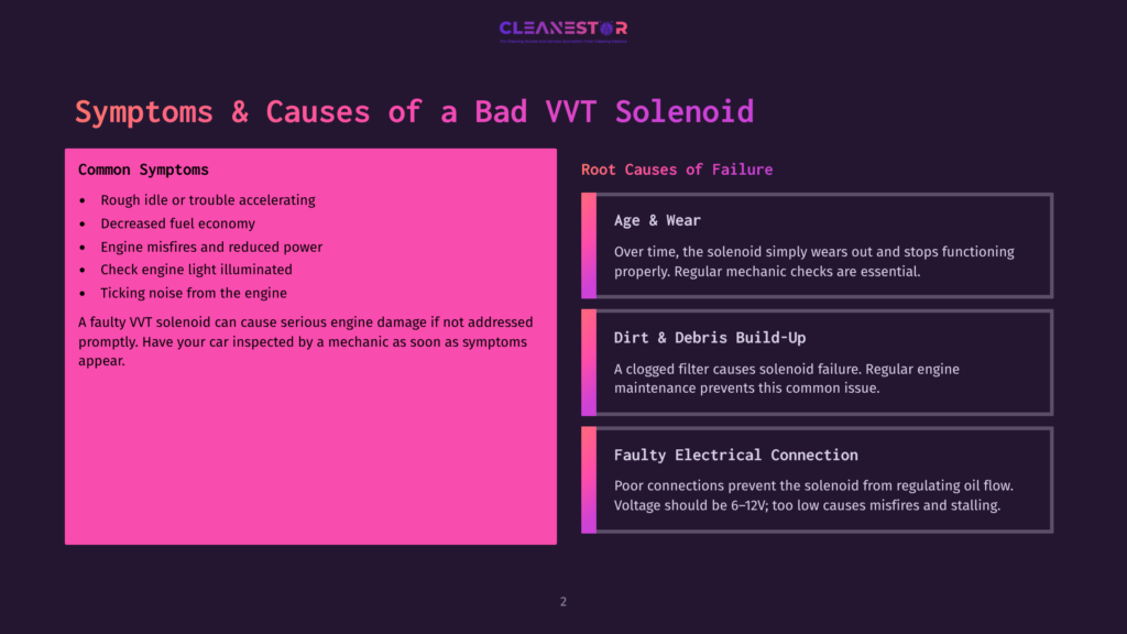 Infographic Titled &Quot;Symptoms &Amp; Causes Of A Bad Vvt Solenoid&Quot; With Sections On Common Symptoms Like Rough Idle And Engine Misfires, And Root Causes Including Age, Wear, And Debris Build-Up.