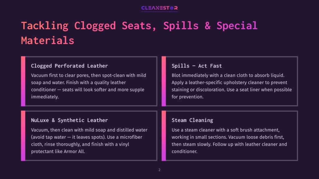 Infographic Detailing How To Tackle Clogged Seats, Spills, And Special Materials, With Sections On &Quot;Clogged Perforated Leather,&Quot; &Quot;Spills - Act Fast,&Quot; &Quot;Nuluxe &Amp; Synthetic Leather,&Quot; And &Quot;Steam Cleaning.