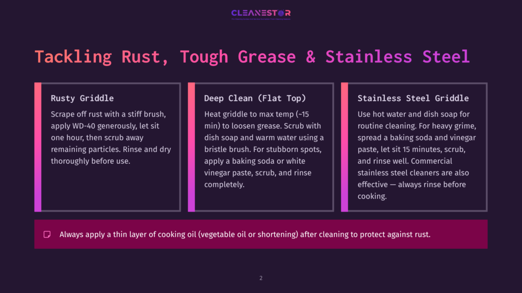 Tackling Rust, Tough Grease &Amp; Stainless Steel: Tips For Rusty Griddle, Deep Clean Flat Top, And Stainless Steel Griddle Care. Includes Instructions For Cleaning And Protecting Griddles.