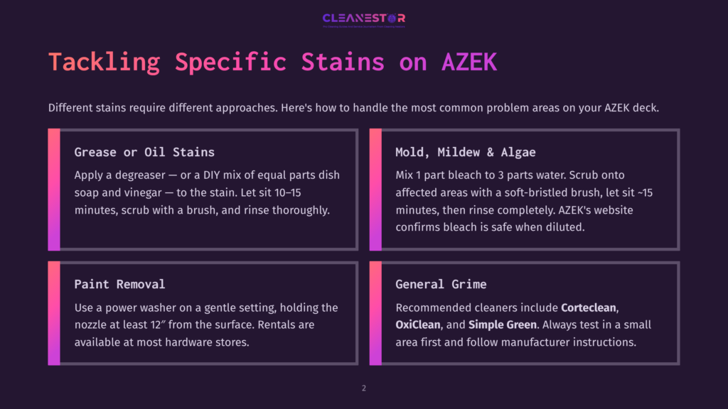 2 Tackling Specific Stains On Azek Tackling Specific Stains On An Azek Deck: Grease Or Oil Stains, Mold, Mildew &Amp; Algae, Paint Removal, And General Grime. Tips For Cleaning Include Degreaser, Vinegar, Bleach, And Power Washing.