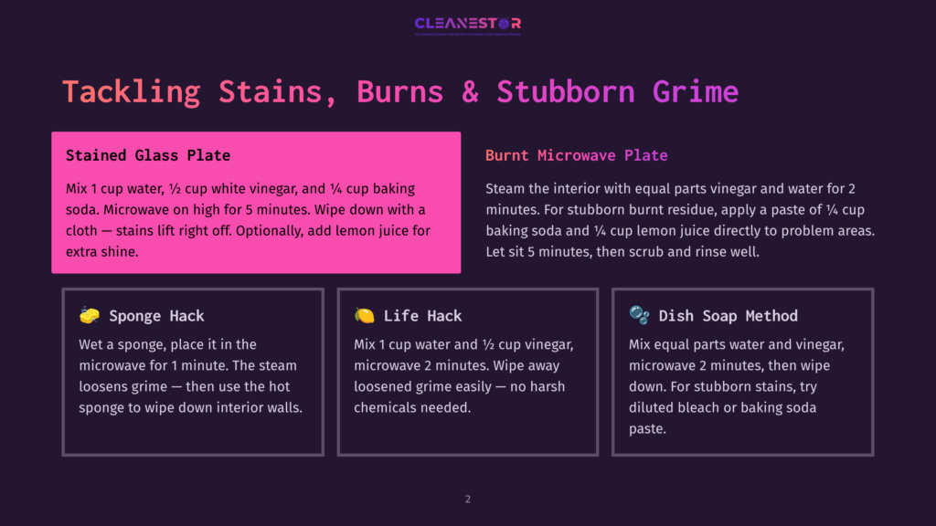 Infographic Titled &Quot;Tackling Stains, Burns &Amp; Stubborn Grime&Quot; With Cleaning Tips For Glass Plates And Microwaves, Using Sponge And Dish Soap Methods.