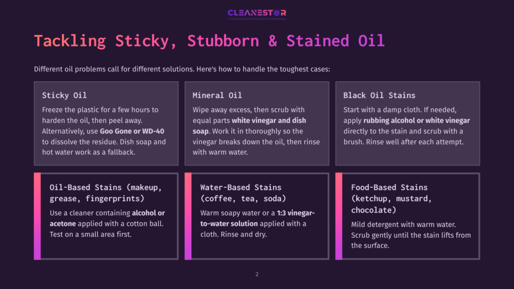 Infographic Titled &Quot;Tackling Sticky, Stubborn &Amp; Stained Oil&Quot; Showing 6 Methods For Removing Different Types Of Stains: Sticky Oil, Mineral Oil, Black Oil, Oil-Based, Water-Based, And Food-Based.