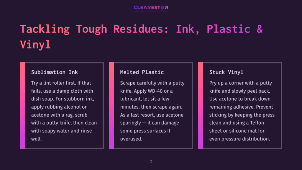 Cleanestor Graphic With Three Sections: &Quot;Sublimation Ink,&Quot; &Quot;Melted Plastic,&Quot; And &Quot;Stuck Vinyl,&Quot; Offering Solutions For Removing Tough Residues Like Ink, Plastic, And Vinyl.