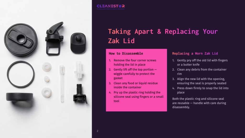 Disassembled Parts Of A Zak Reusable Water Bottle Lid, Including The Top Portion, Gasket, And Silicone Seal, Laid Out Next To Instructions On How To Take Apart And Replace A Worn Zak Lid.