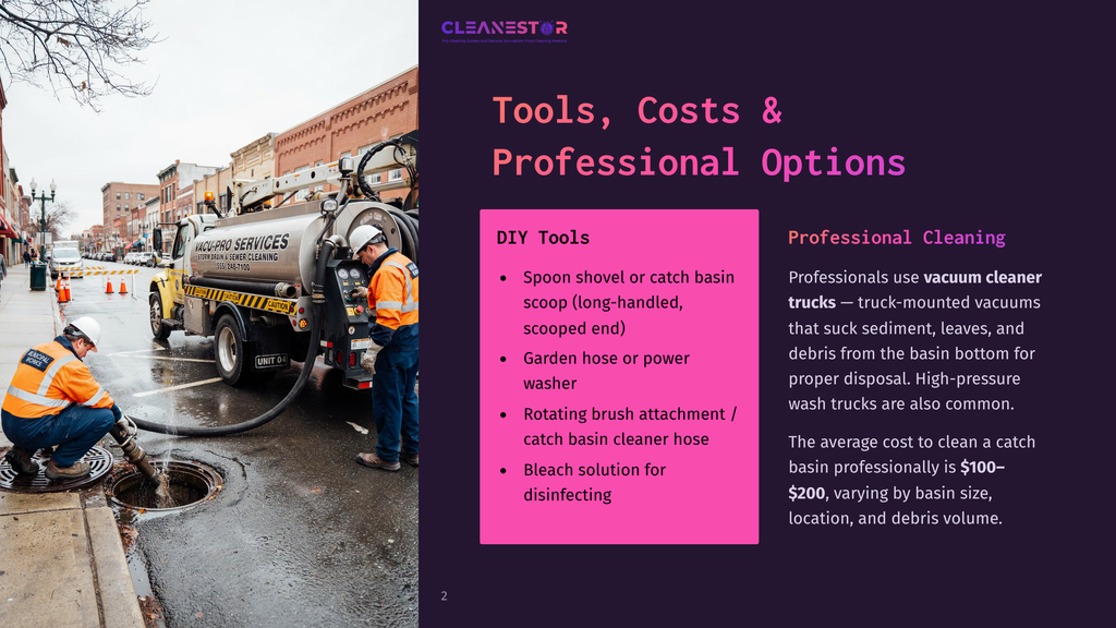 2 Tools Costs And Professional Options Two Sewer Cleaning Technicians Work On A Street, One Operating A Vacuum Truck With The Company Name Cleanestor Visible, The Other Directing A Hose Into A Manhole.