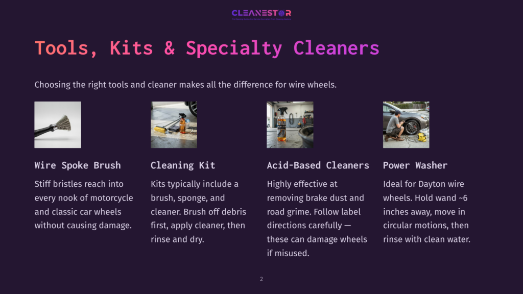 Four Cleaning Products For Cars: Wire Spoke Brush, Cleaning Kit With Spray Bottle, Acid-Based Cleaners With Spray Bottle, And Power Washer With Hose.