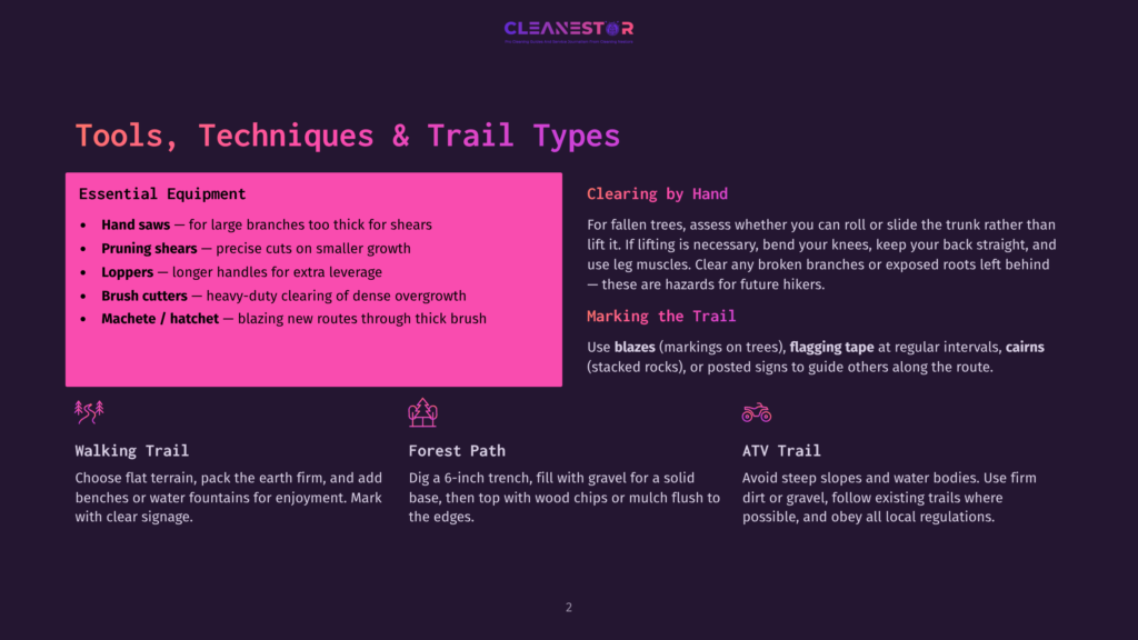 Tools, Techniques &Amp; Trail Types: Essential Equipment Includes Hand Saws, Pruning Shears, Loppers, Brush Cutters, And Machetes. Clearing By Hand Involves Assessing Trees, Bending Knees, Keeping Back Straight, And Using Leg Muscles. Trail Types Include Walking Trail, Forest Path, And Atv Trail, With Specific Instructions For Each.