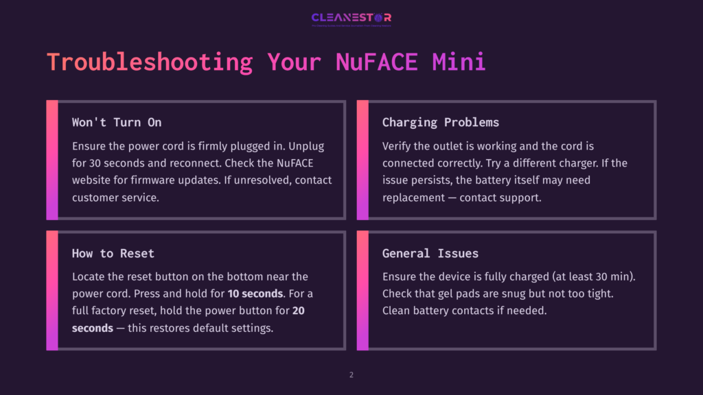 2 Troubleshooting Your Nuface Mini Troubleshooting Guide For Nuface Mini: Sections Include &Quot;Won'T Turn On,&Quot; &Quot;Charging Problems,&Quot; &Quot;How To Reset,&Quot; And &Quot;General Issues,&Quot; With Troubleshooting Steps For Each.