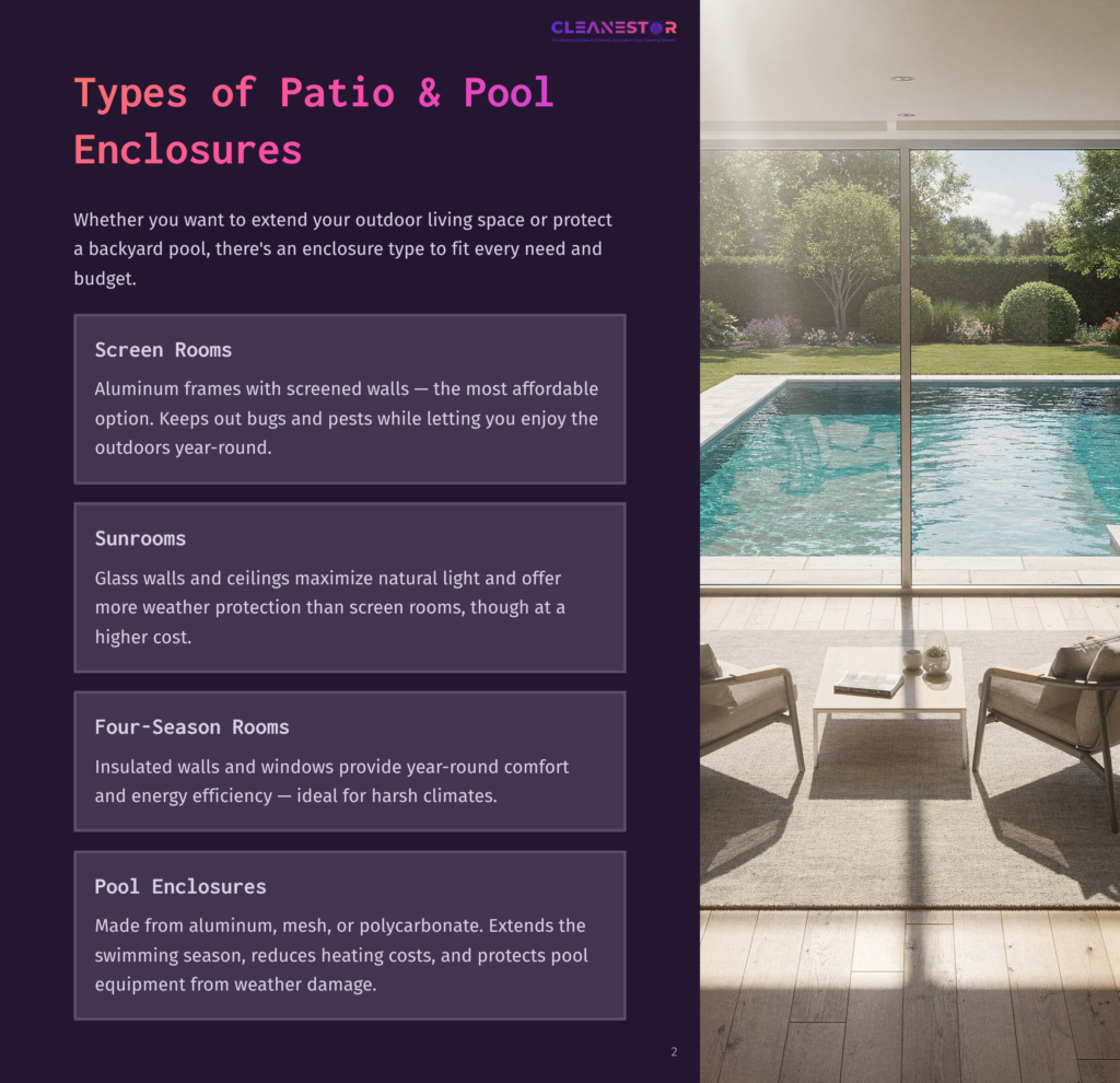 2 Types Of Patio And Pool Enclosures Types Of Patio &Amp; Pool Enclosures: Screen Rooms, Sunrooms, Four-Season Rooms, And Pool Enclosures Are Detailed With Descriptions And Imagery Of A Modern Patio Enclosure With A Pool.